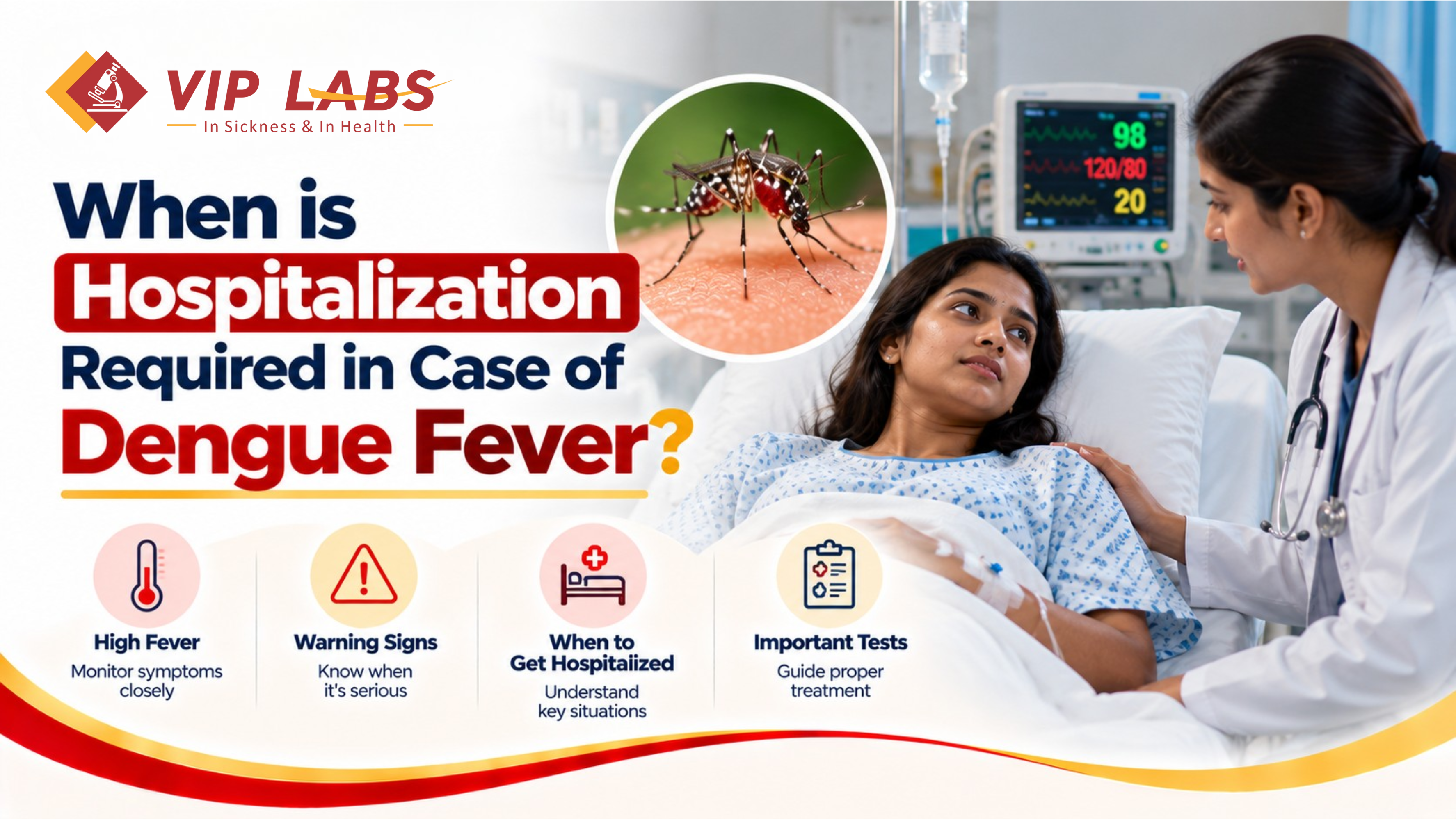 When Is Hospitalization Required in Case of Dengue Fever?